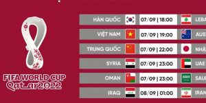 Danh Sách Cùng Lịch Thi Đấu World Cup Hôm Nay Mới Nhất