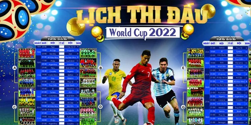 Thông tin về world cup lịch thi đấu 2022